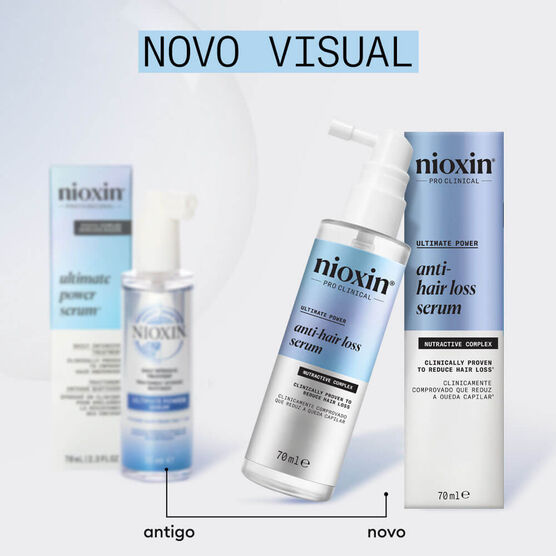 Sérum Capilar para Tratamento Antiqueda Nioxin